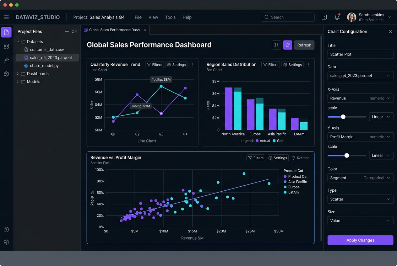 Data visualization software interface mockup